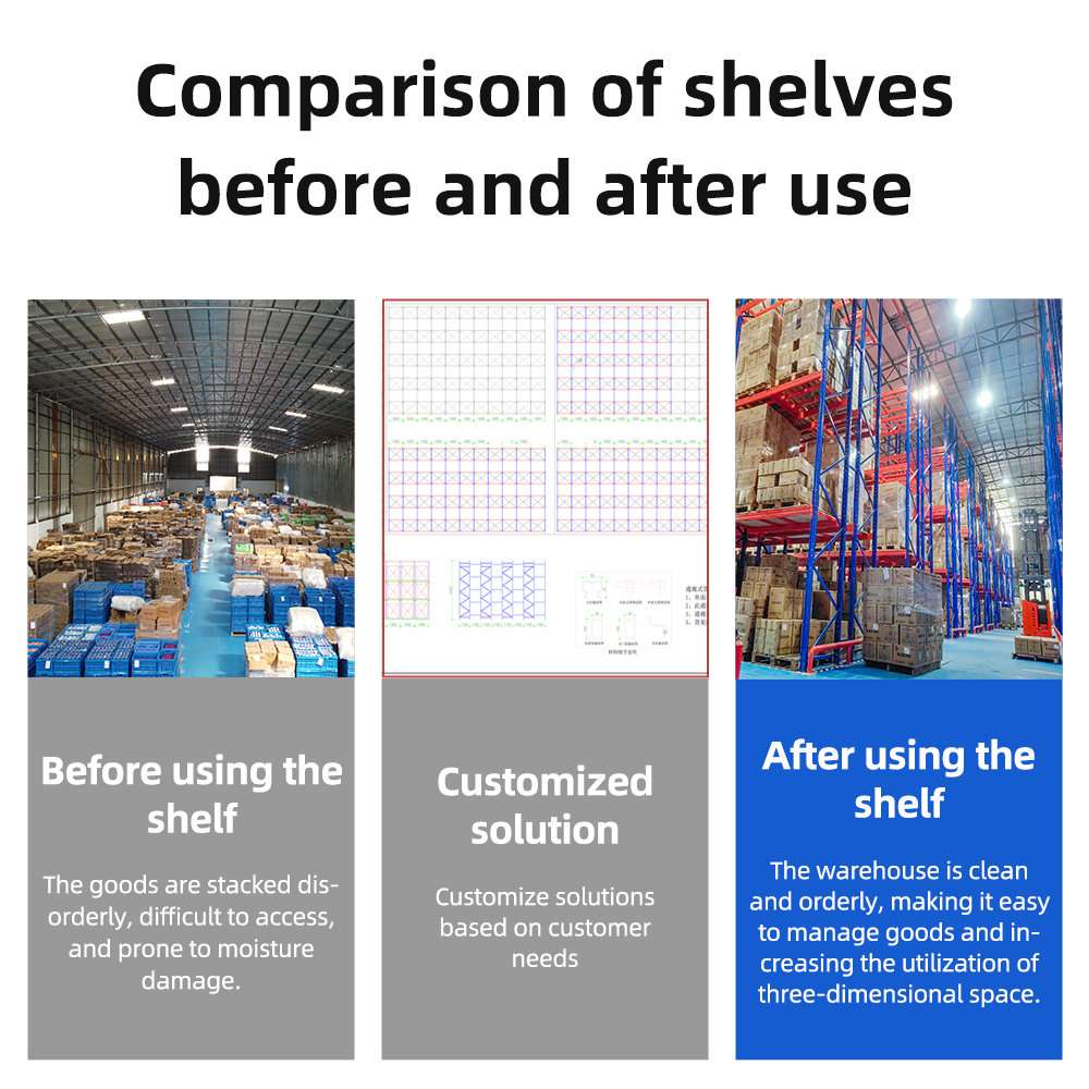 Heavy-Duty Beam-Type Steel Industrial Warehouse Drive-In Storage Racks Detachable Thickened Multi-Tier