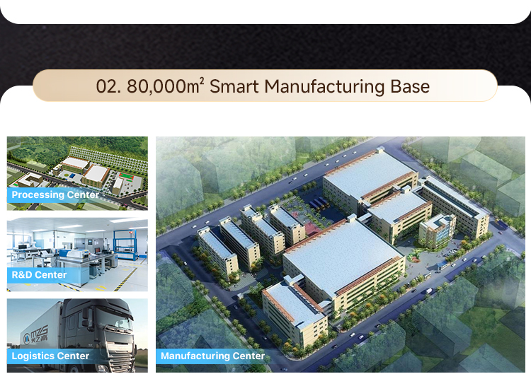 Smart Factory Production