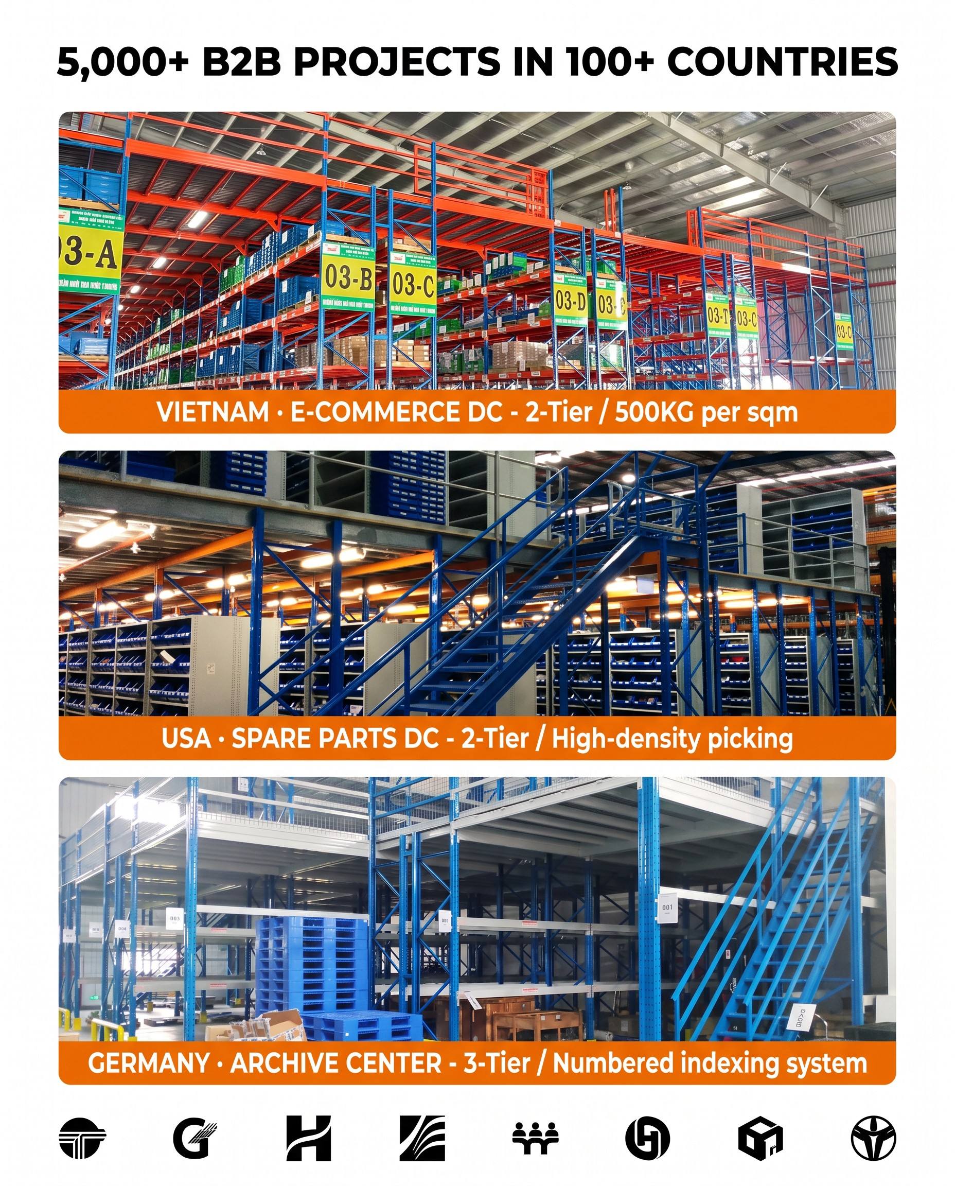 High Density Steel Mezzanine Floor Rack Platform System Attic Loft Warehouse Pallet Rack Stacking Shelves Heavy Duty Adjustable