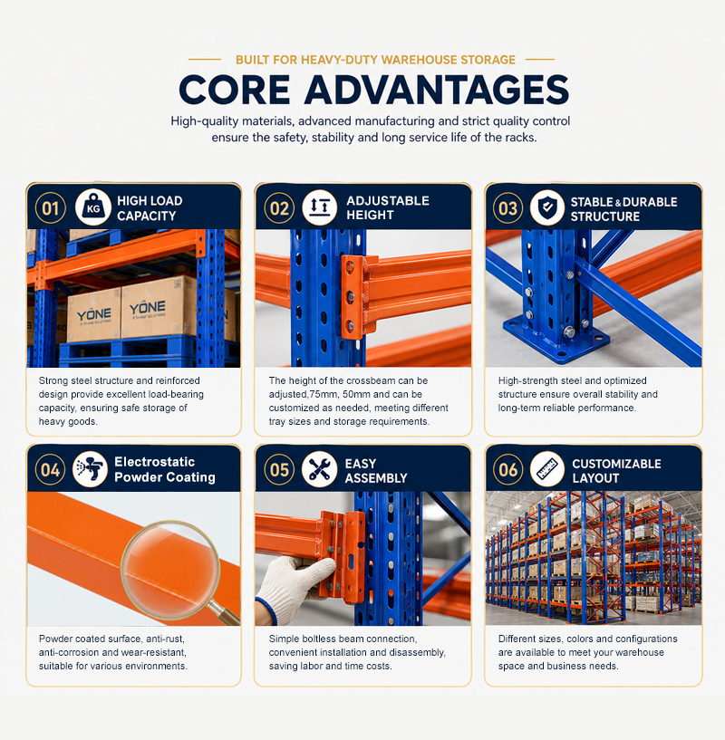 Warehouse Steel Storage Rack Steel Pallet Heavy Duty Adjustable Selective Pallet Racking System For Factory