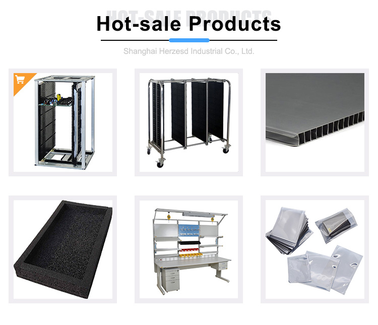 Product Range Display