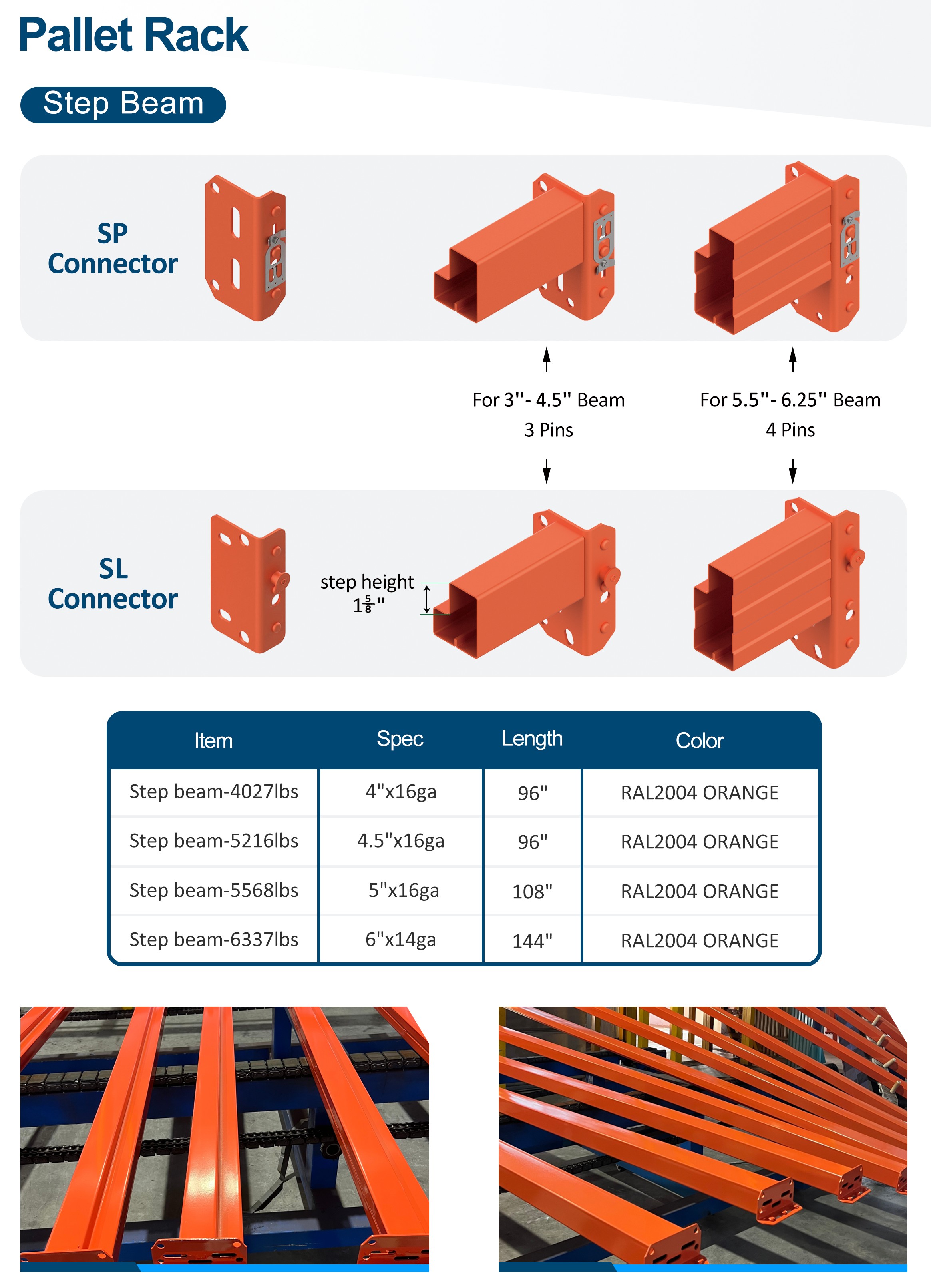 Teardrop Upright Frame Components