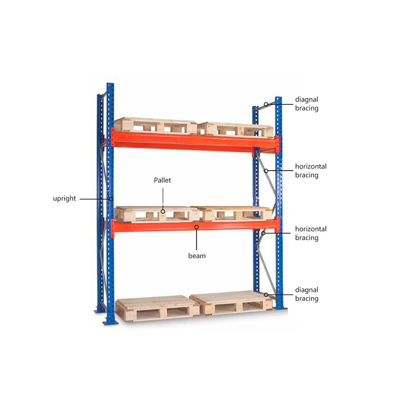 Storage Rack Details