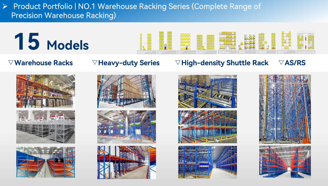 SUNLI China Factory Heavy-Duty Metal Adjustable 5-Layer Steel Shelving Units ESD Protection Multi-Layer Deck Warehouse Storage