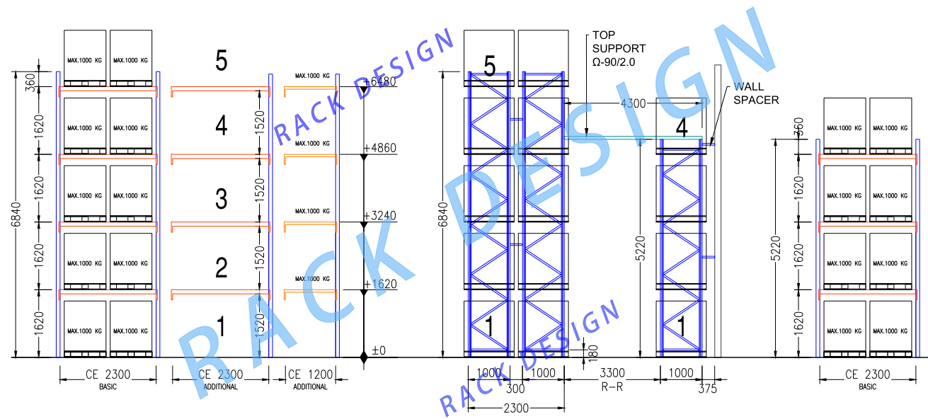 Selective Pallet Racking Layout