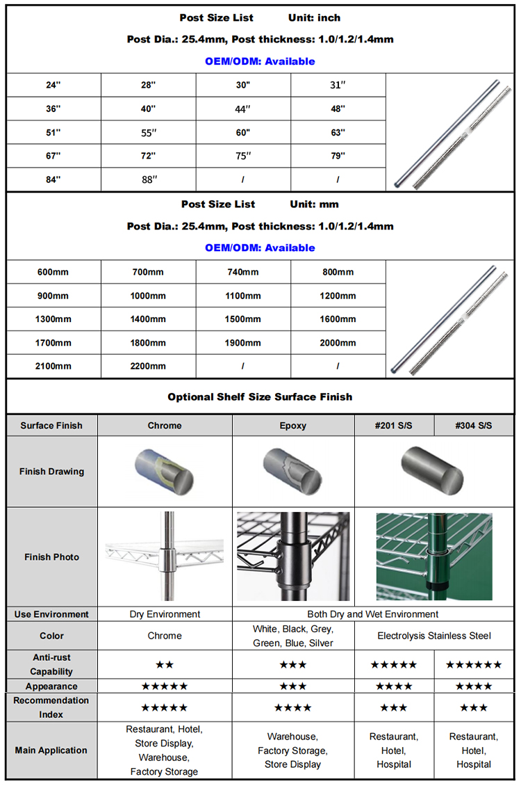 Authentic Factory Production 5-layer Chrome Wire Shelving Metal Storage Rack Warehouse Heavy Duty Racking