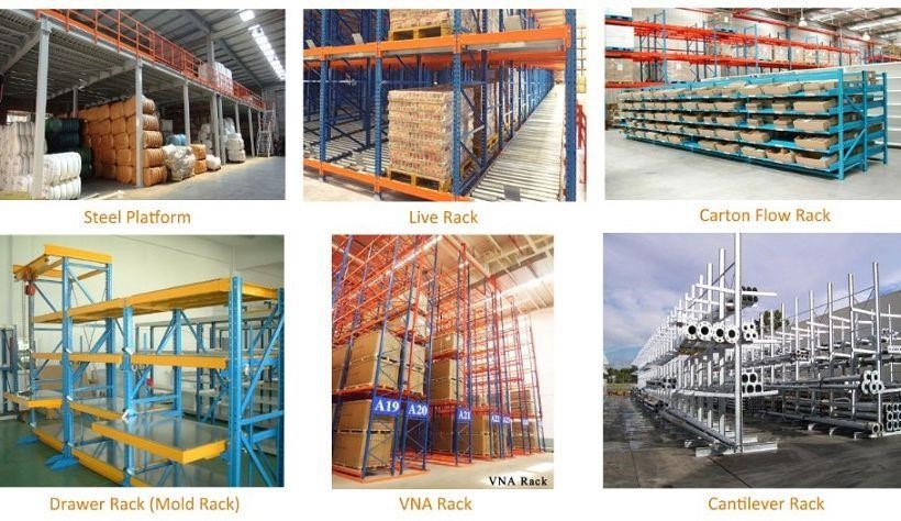 Related Racking System 2