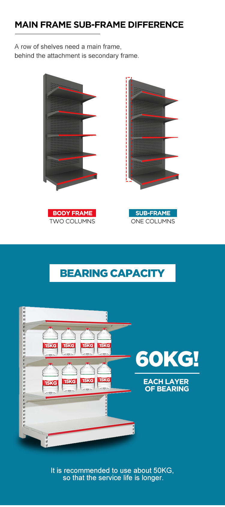 Product Comparison 1