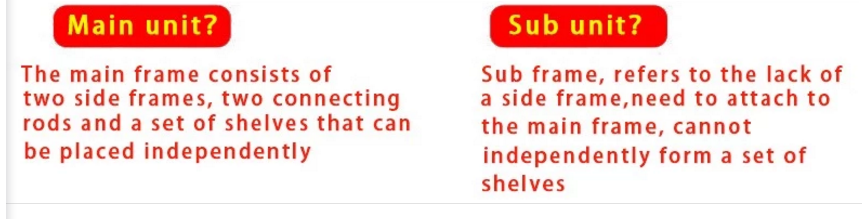 Shelf component details