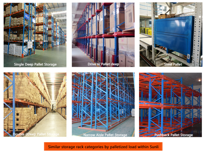 China Factory Direct Heavy Duty Steel Shelving Warehouse Automatic Two-Way Radio Shuttle Rack System Pallet Racking for Storage