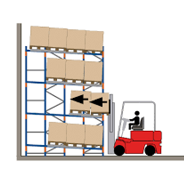 Customized Pallet Rack High Density Storage Steel Push-back Racking Industrial Metal Racks with 2~5 Movable Carts