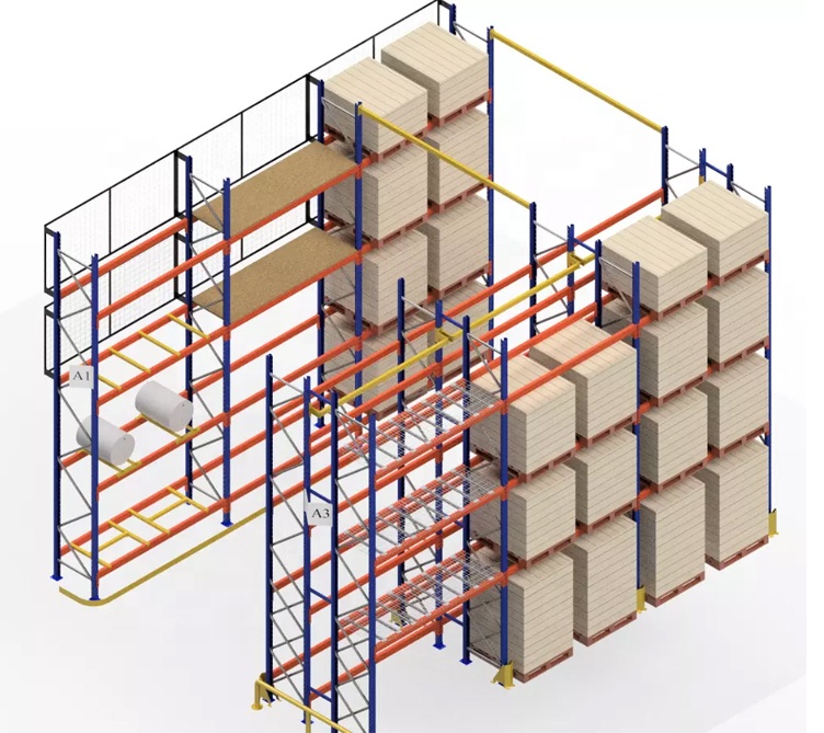 Euro Pallet Rack Specifications