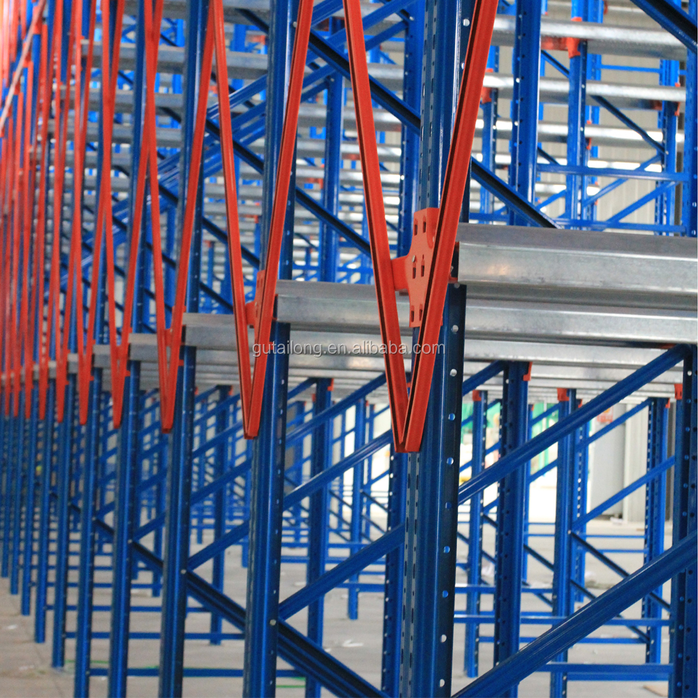 Warehouse Storage Execution