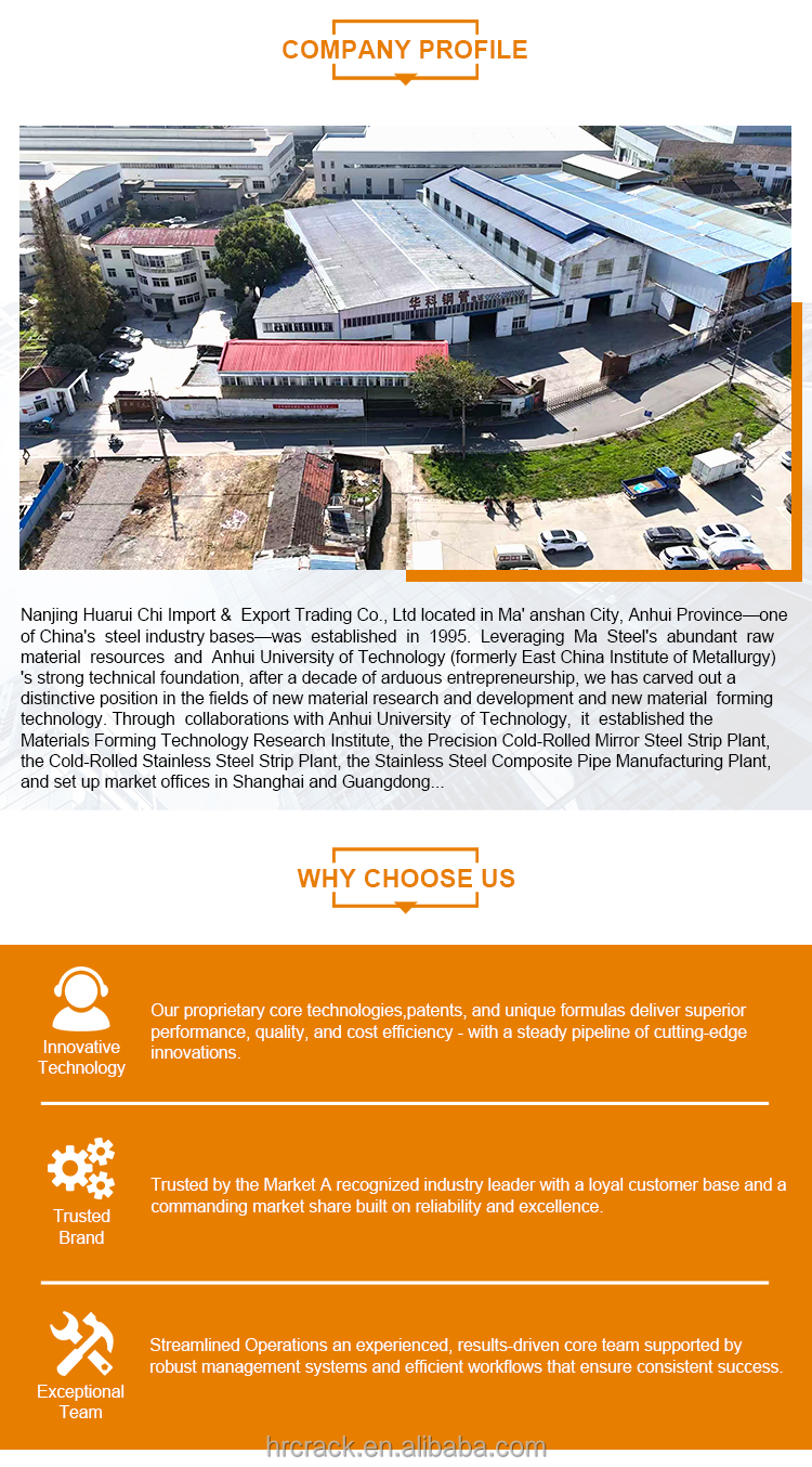 Company Profile Overview 3