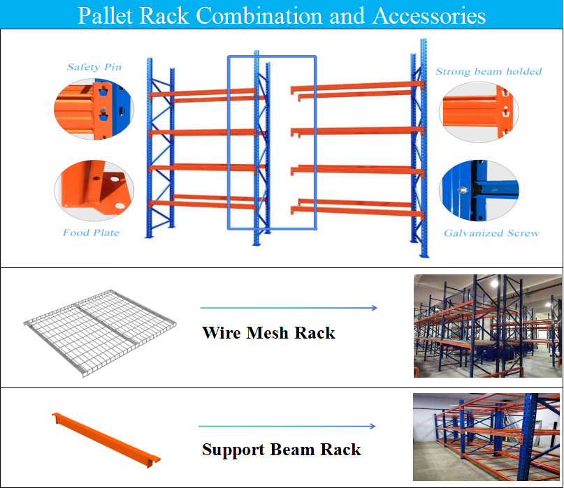 Racking System Configuration 1