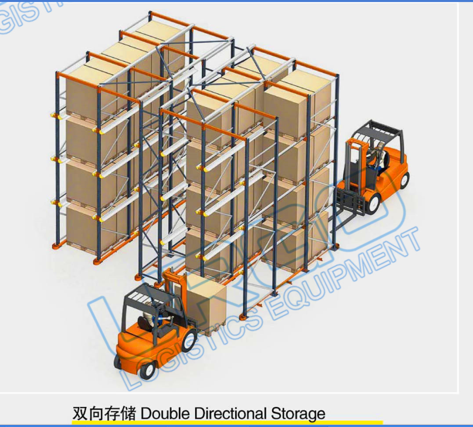 Product Structure Detail