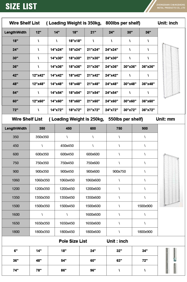 High Quality 7 Layers 250kgs Heavy Duty Factory Warehouse Metal Storage Rack Shelving