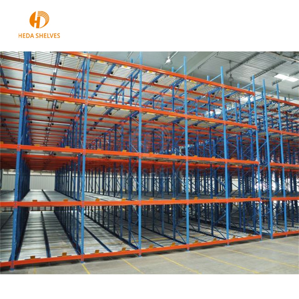 Pallet Flow System Details