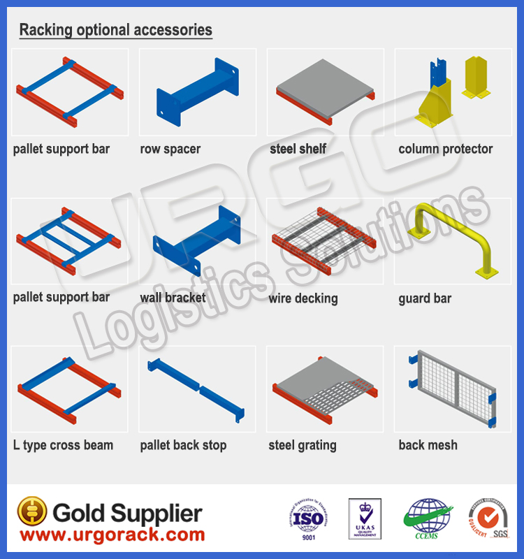 Optional Accessories