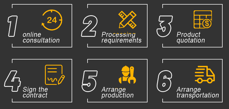 Industrial Conveyor System