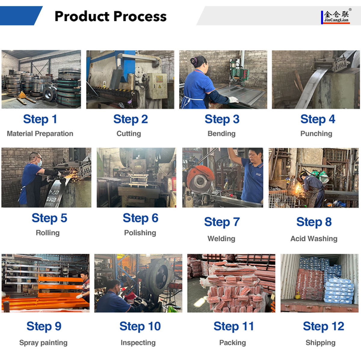 Factory Production Line