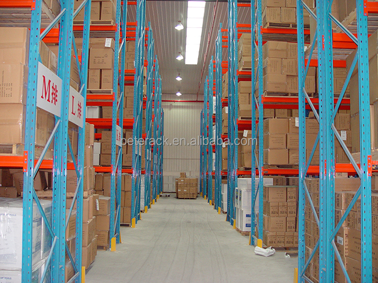 Rack Configuration View 2