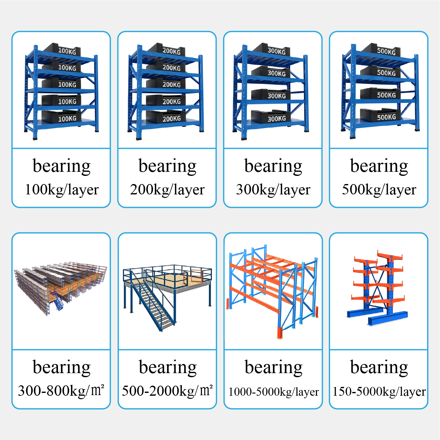 Custom Heavy Duty Steel Pallet Rack Industrial Storage Rack System for Warehouse Warehousing