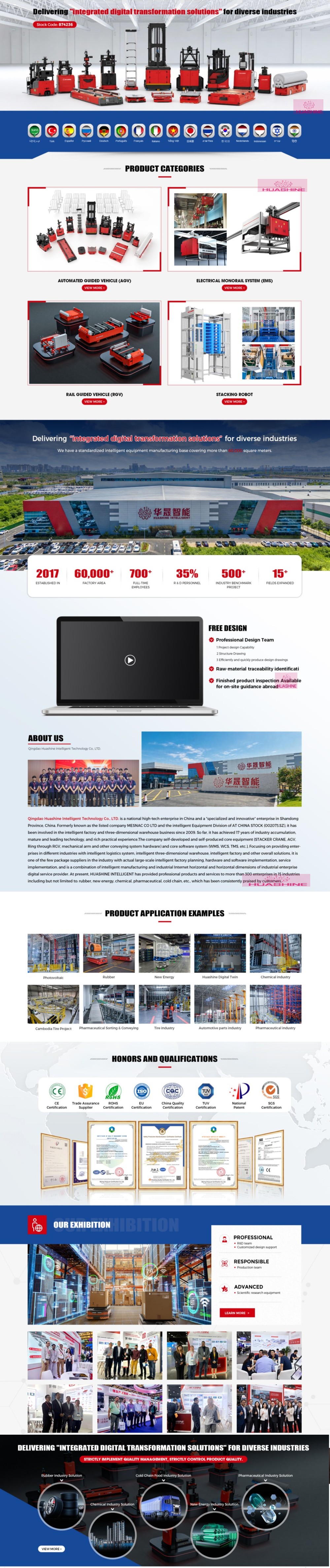 Project of BIG/MID SCALE ASRS Automatic Storage Racking System with Stacker Crane and shuttle car in supermarket Warehouse