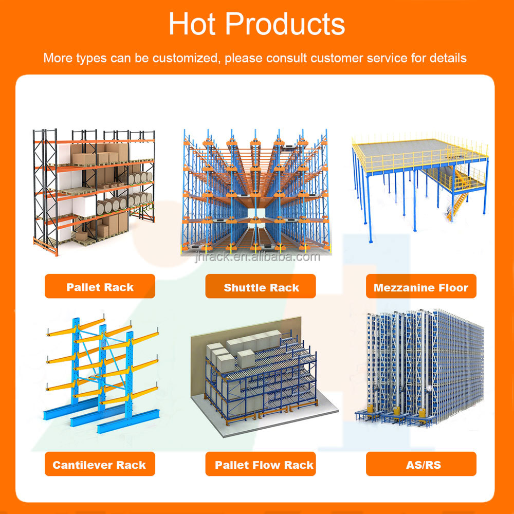 Storage Rack Types Selection