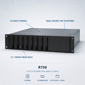 R750 Rack Server R740xd2 R760xd2 R770 2U NIC NAS VPN ERP PCIe Memory Network Storage Chassis Hot Swap