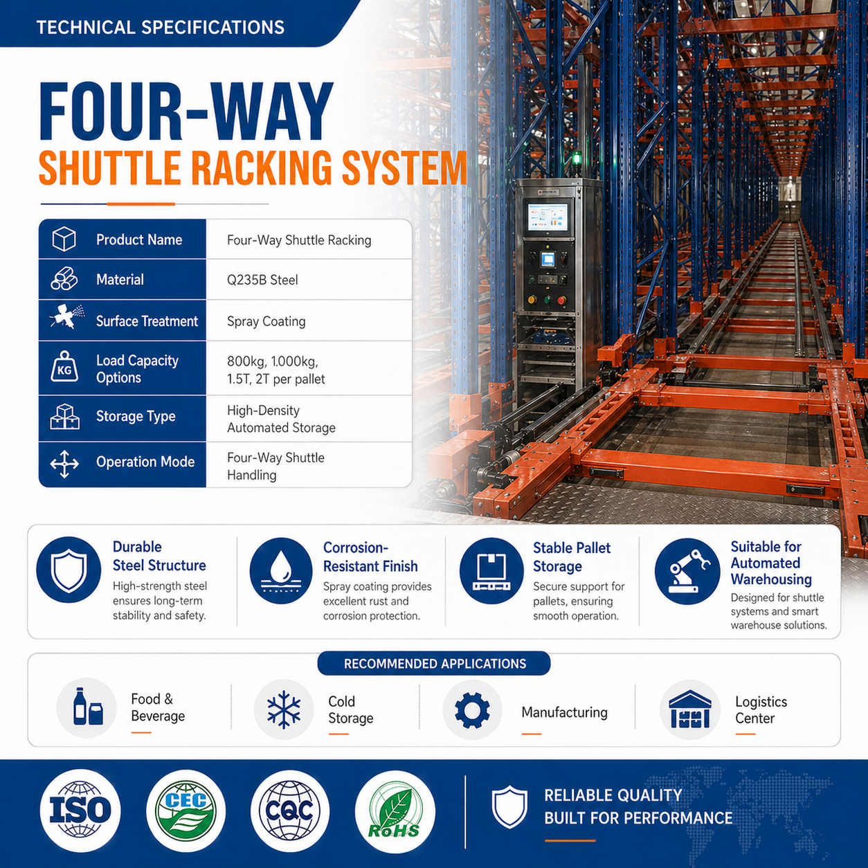 Automated Four Way Shuttle Rack ASRS Heavy Duty Steel Iron Anti-Rust Mezzanine Rack Pallet Storage Racking System For Warehouse