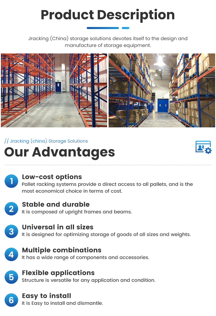Pallet Racking Detail 1