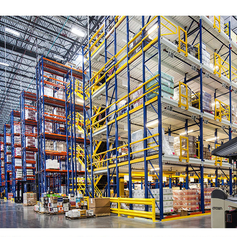Heavy Duty Pallet Rack Details