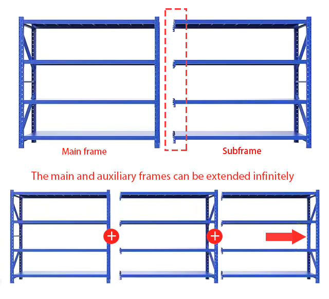 Storage shelf details