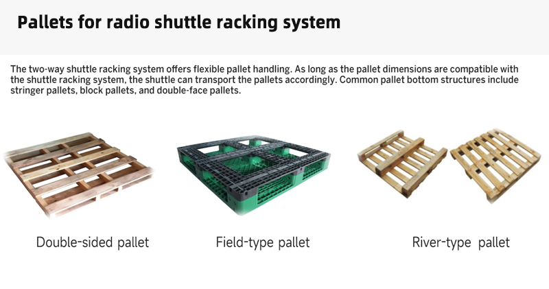 Shuttle Dimensional Architecture