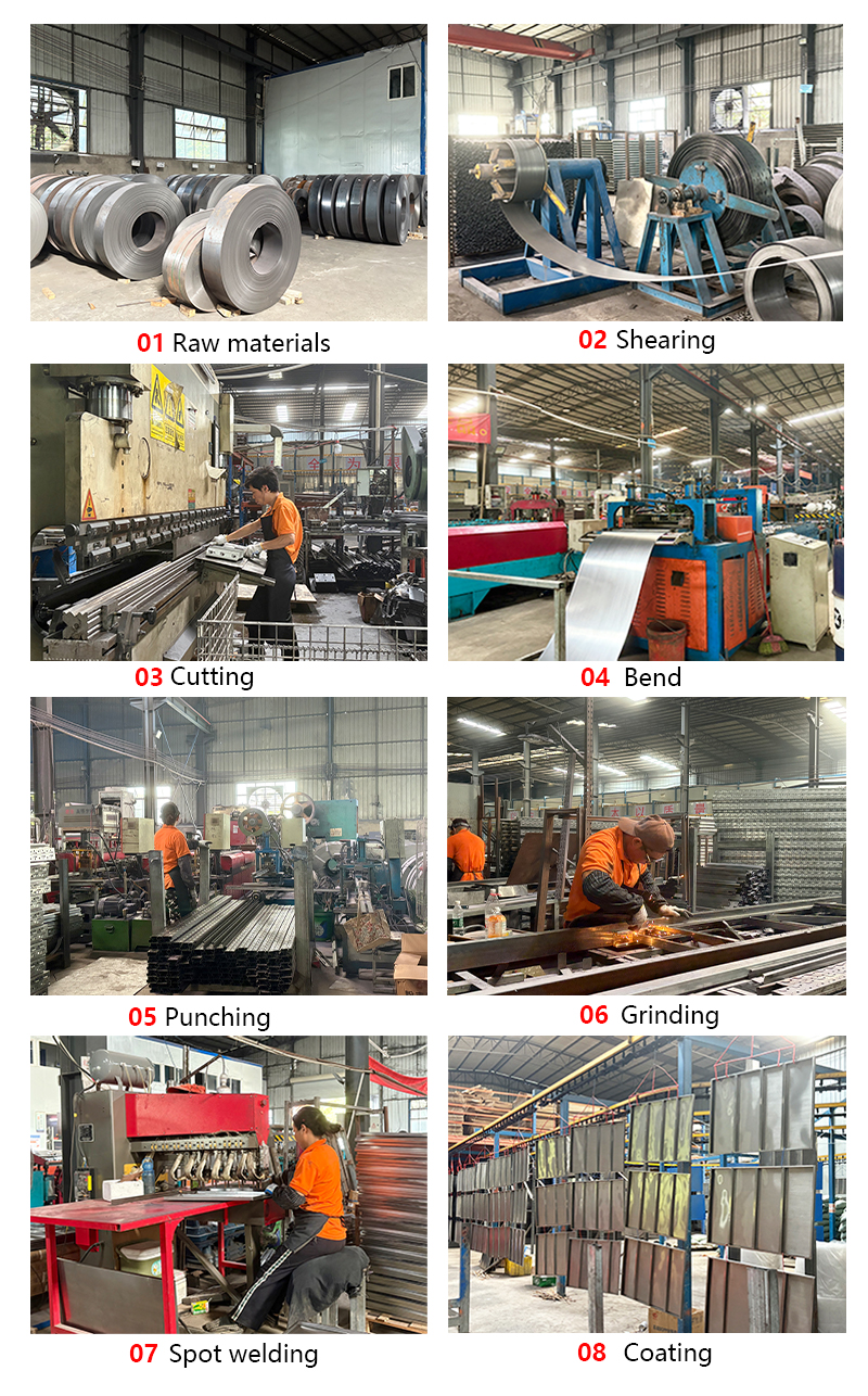 Manufacturing and Processing