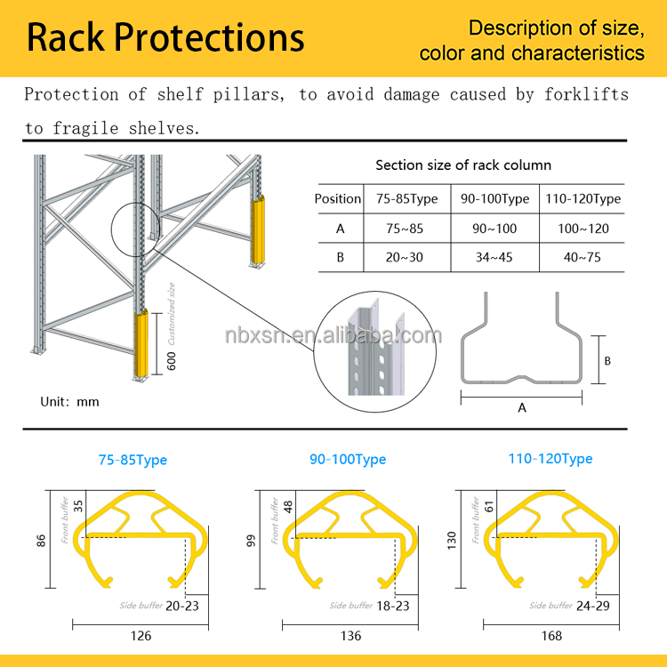Flexible Plastic Pallet Rack Column Upright Protector Anti-Collision TUV SGS Certified Warehouse