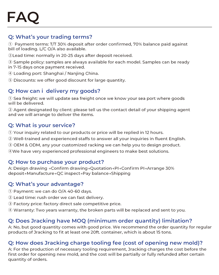 Customer Support and FAQ