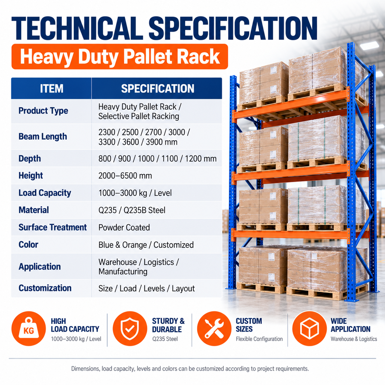Heavy Duty Selective Pallet Rack Warehouse Storage Racking System for Large Capacity Industrial Pallet Storage