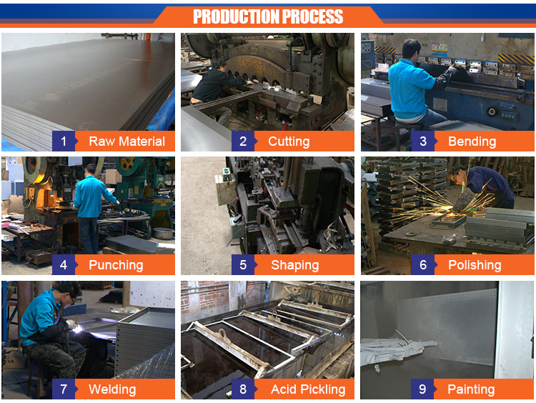 Manufacturing Production Line