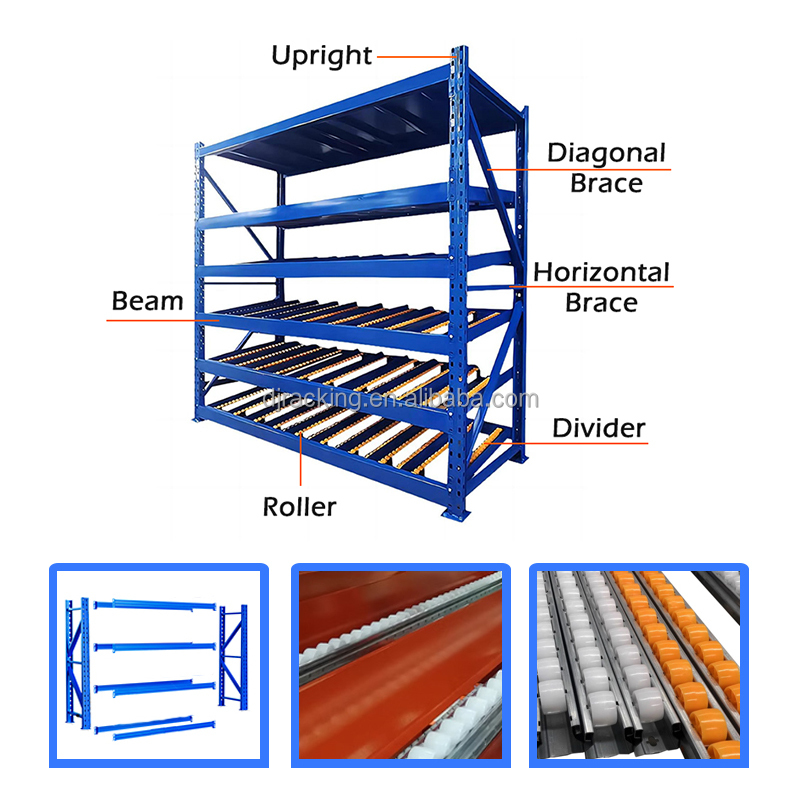 DJ Adjustable Pallet Flow Racking System Steel Shelf with Roller Tracks Warehouse Rack