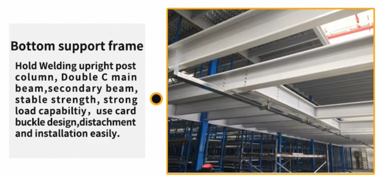 Feature Details 2