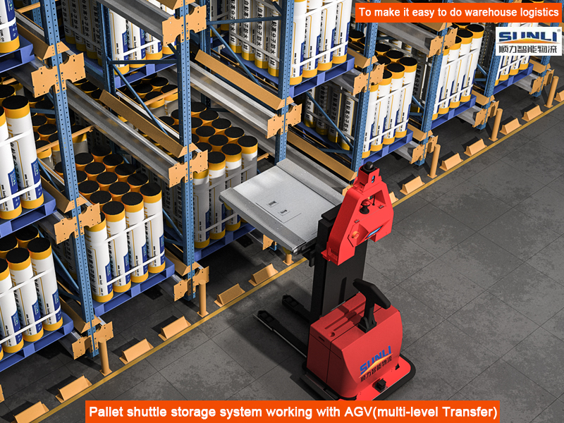 China Factory Direct Heavy Duty Steel Shelving Warehouse Automatic Two-Way Radio Shuttle Rack System Pallet Racking for Storage