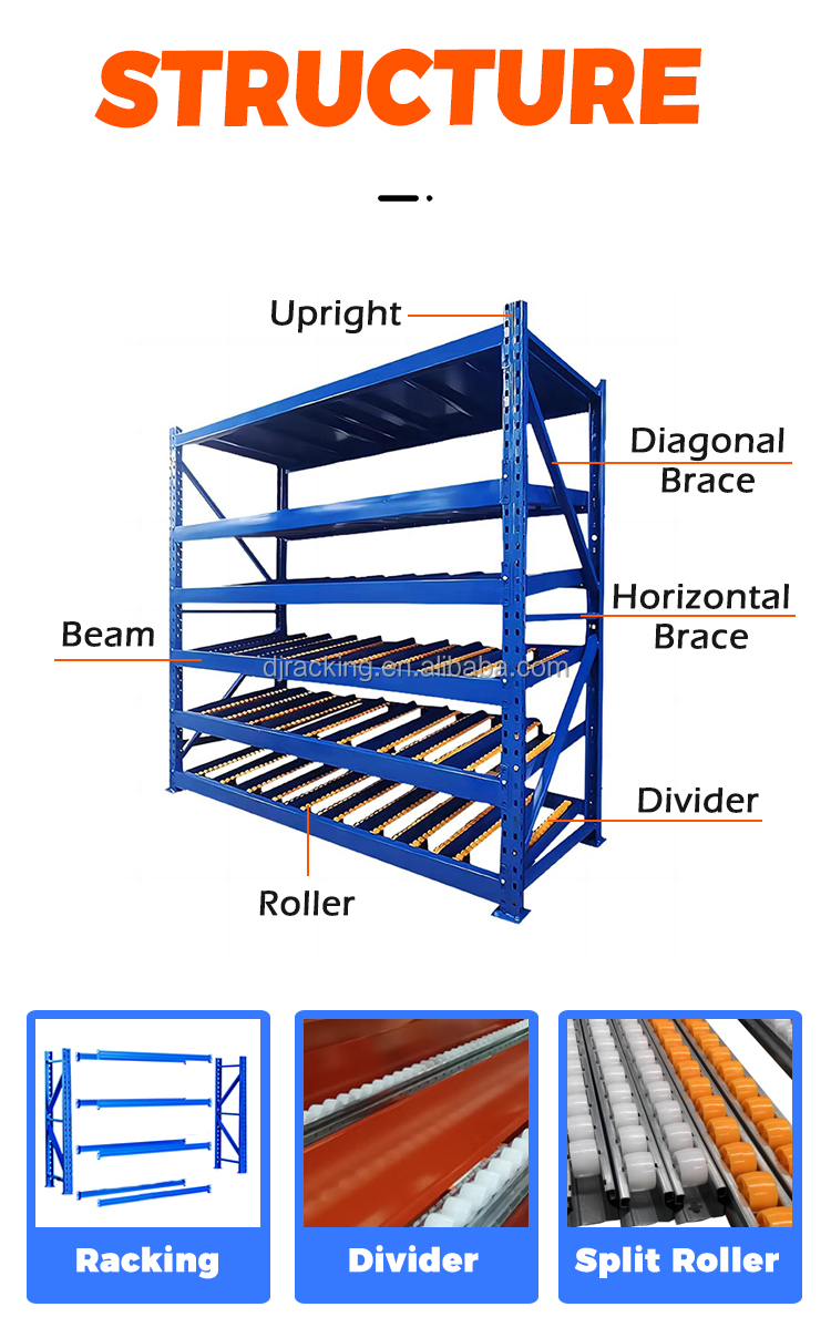 Pallet Racking Component