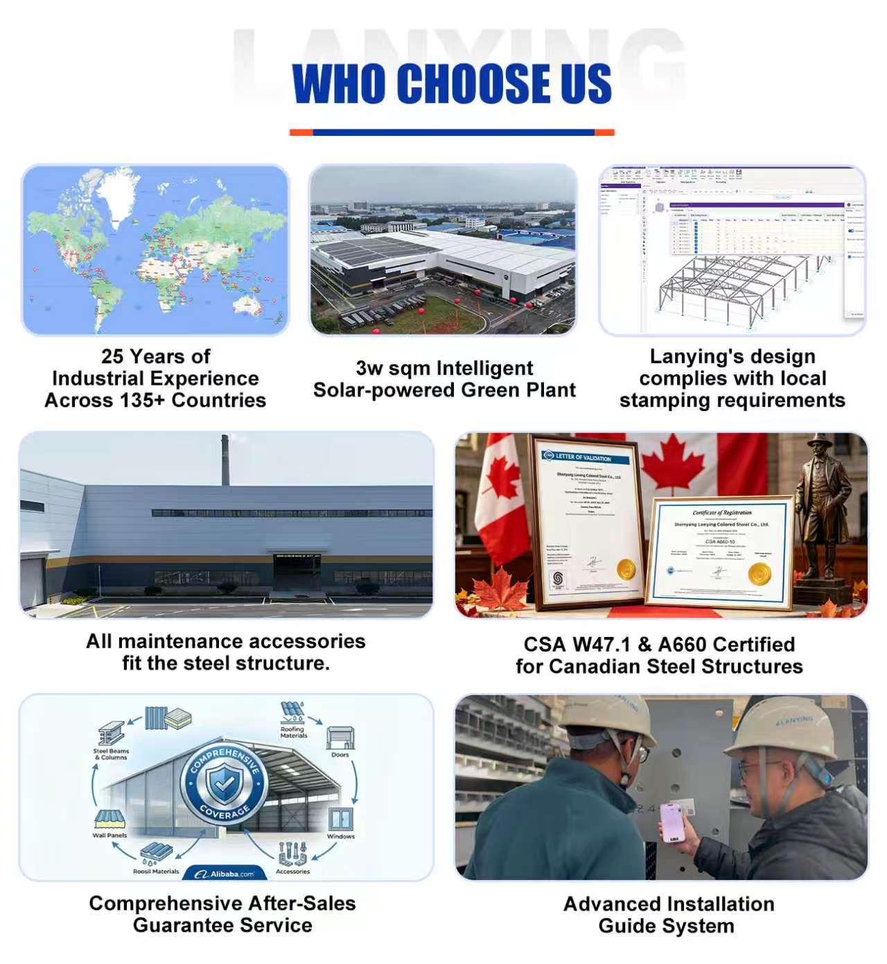 Fireproof Prefab Metal Frame Building Heavy-Duty Industrial Storage Workshop Garage Shed Steel Structure Warehouse Hangar