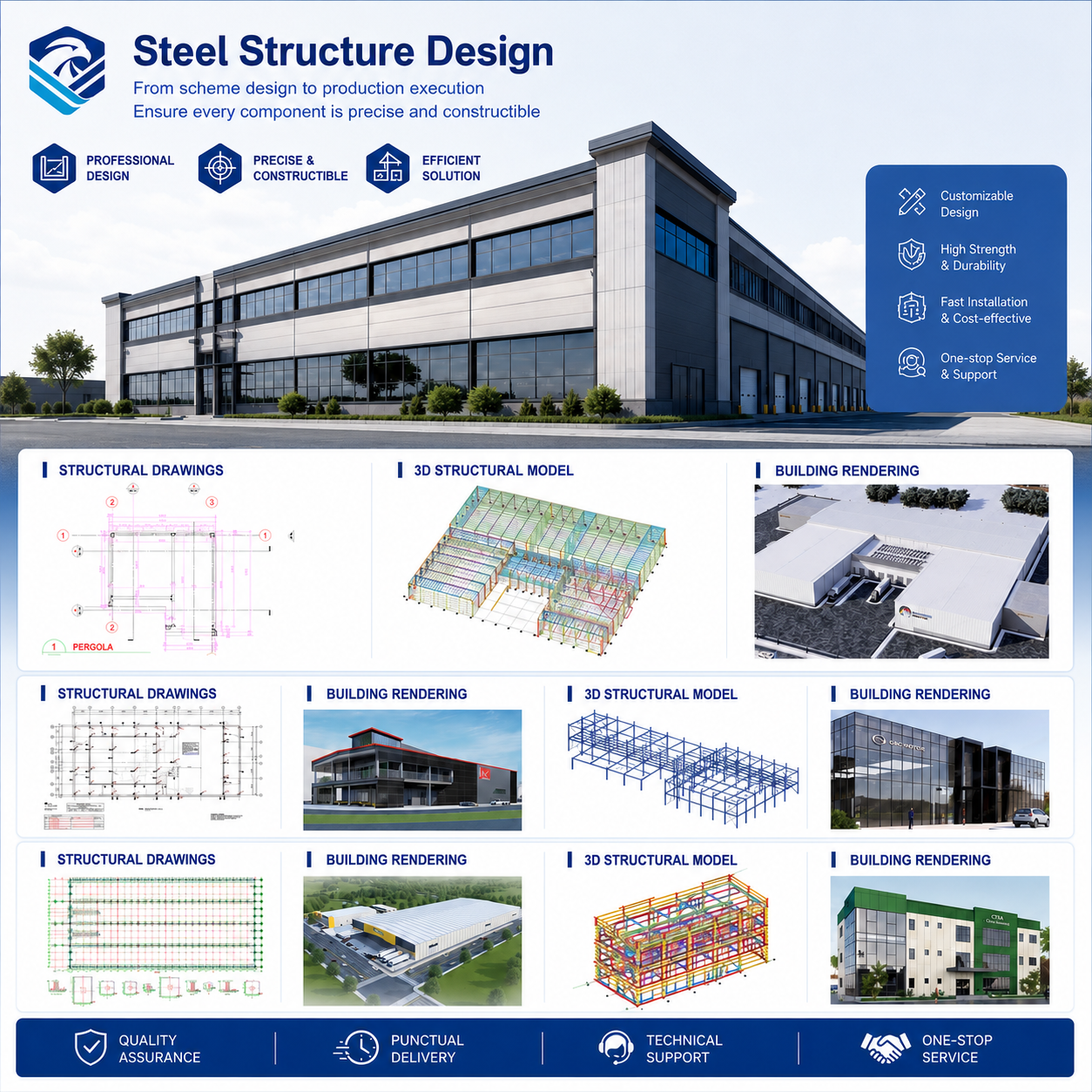 Fireproof Prefab Metal Frame Building Heavy-Duty Industrial Storage Workshop Garage Shed Steel Structure Warehouse Hangar