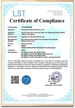 RoHS Environmental Compliance