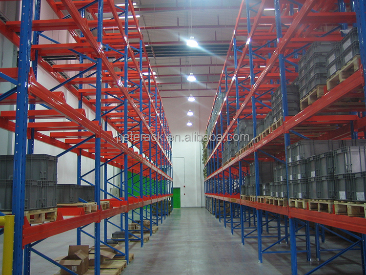 Rack Configuration View 1