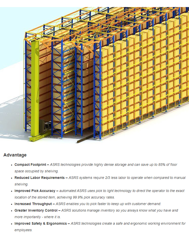 ASRS Operation Display 1
