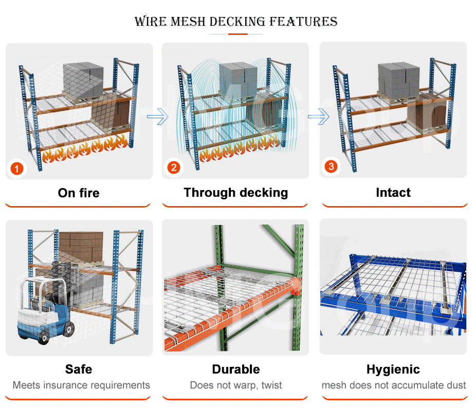 Warehouse Storage System Galvanized Durable Metal Mesh Pallet Racking Wire Decking